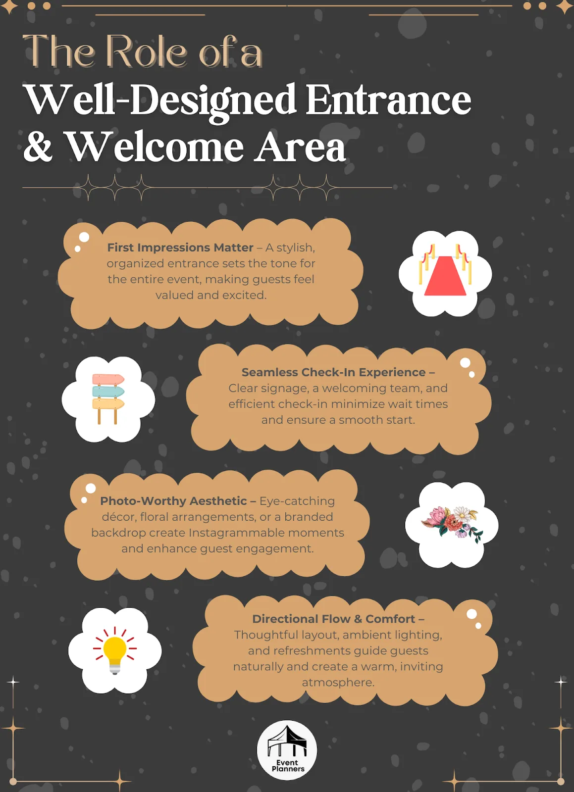 The Role of a Well-Designed Entrance & Welcome Area