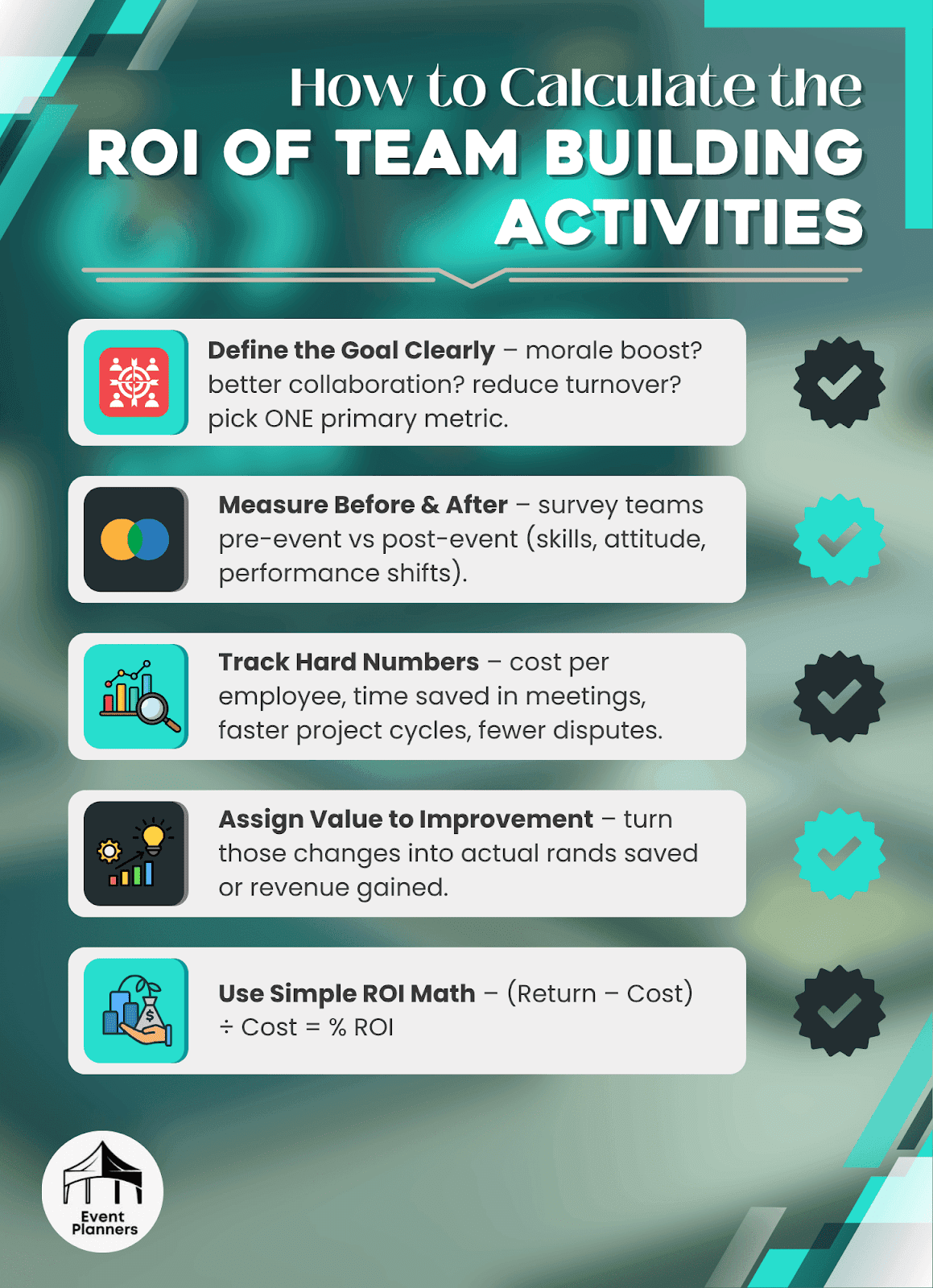 How to Calculate the ROI of Team Building Activities
